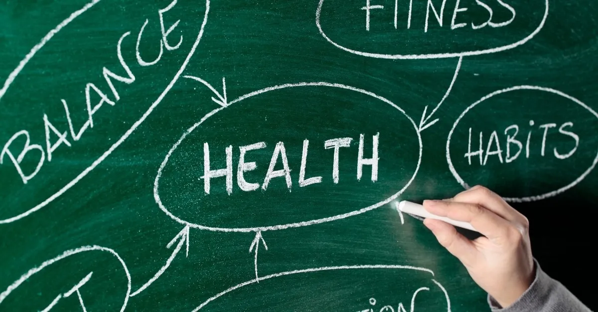 The Fundamentals of Health