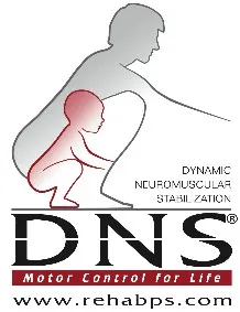Dynamic Neuromuscular Stabilization