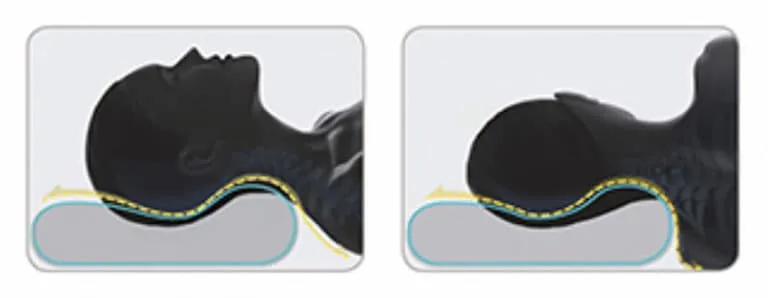 Pillowise back sleeper side sleeper support comparison